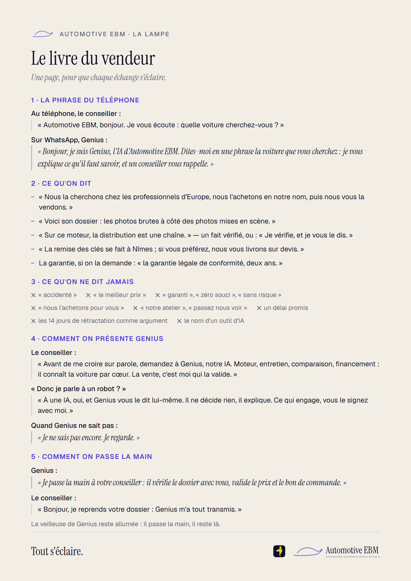 La page A4 du livre du vendeur