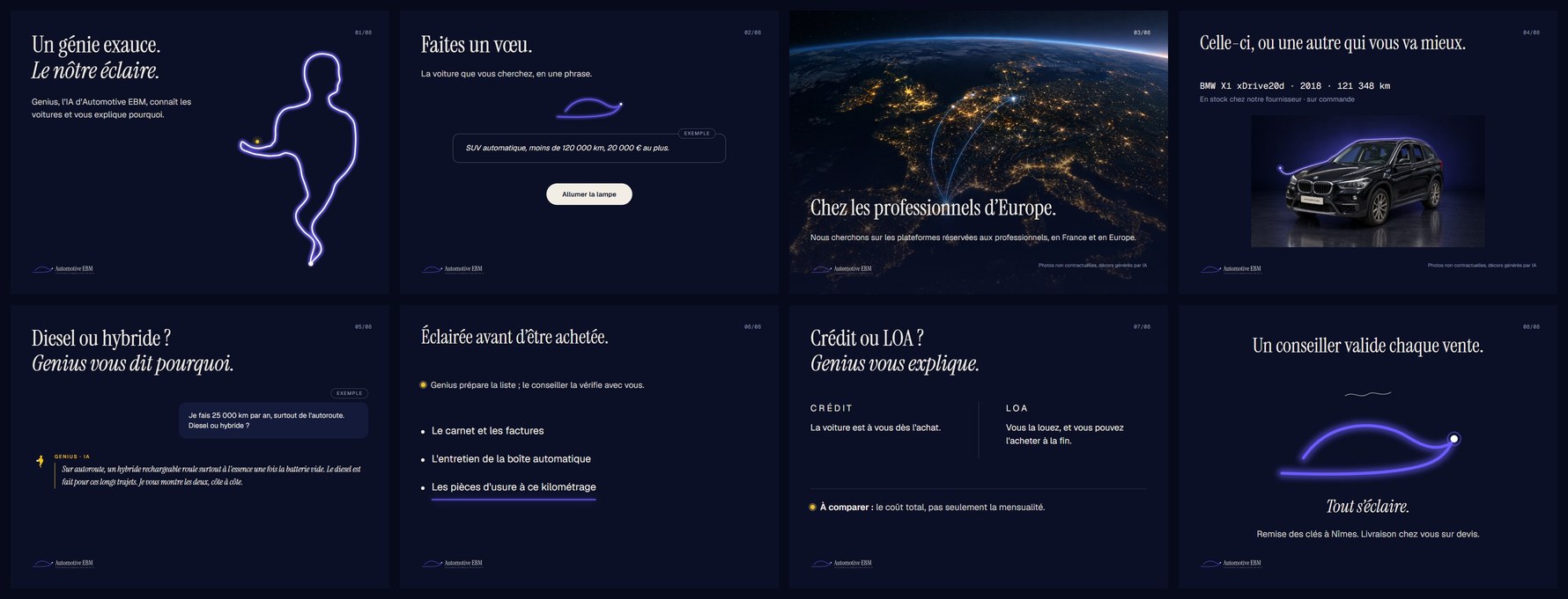 Les 8 images du diaporama de la vitrine La Centrale (860×645, commentaires prêts)