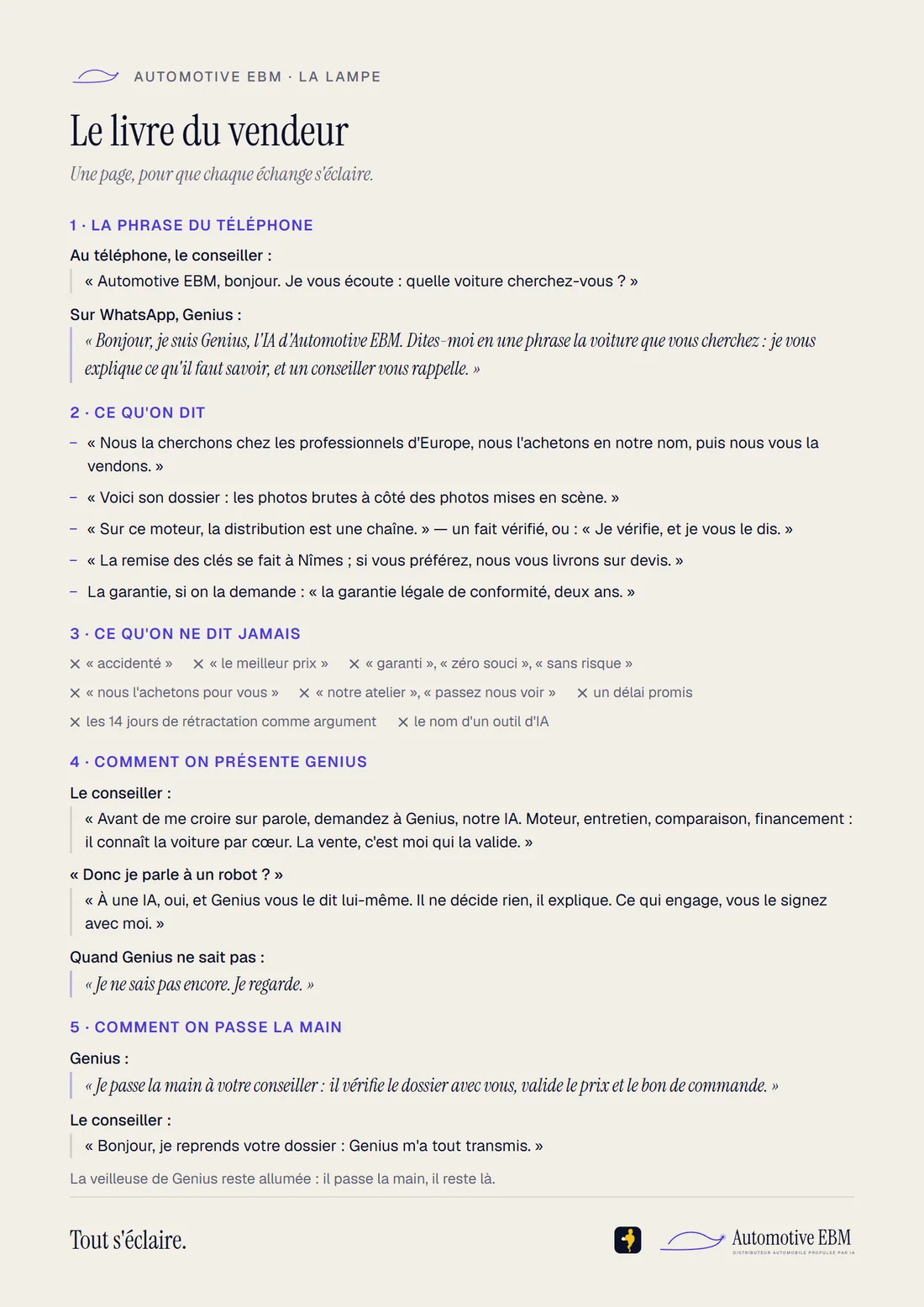 Le livre du vendeur, une page A4