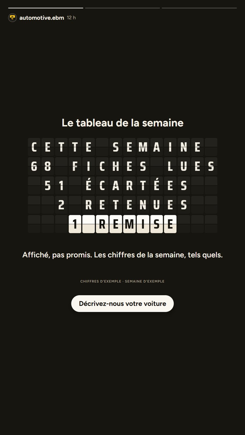 Story : le tableau de la semaine