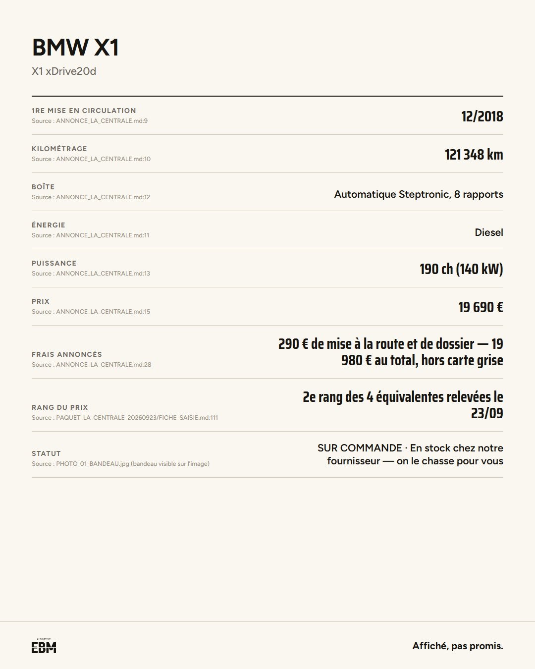 Fiche du BMW X1