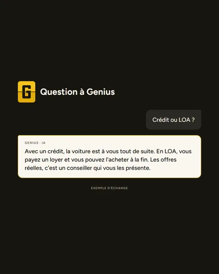 Question à Genius : crédit ou LOA ?