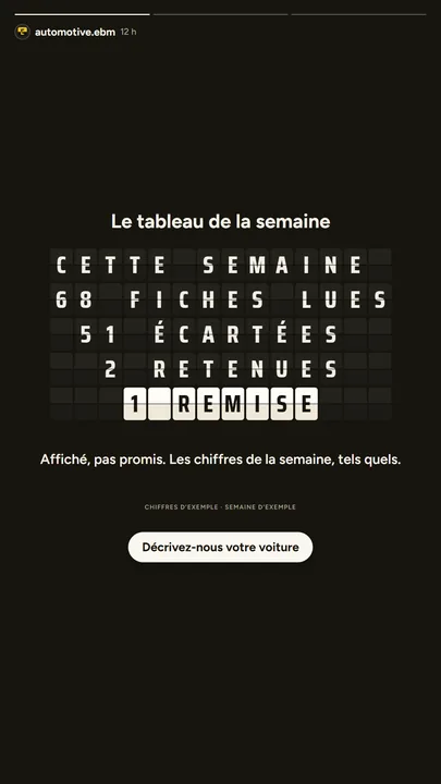 Story : le tableau de la semaine